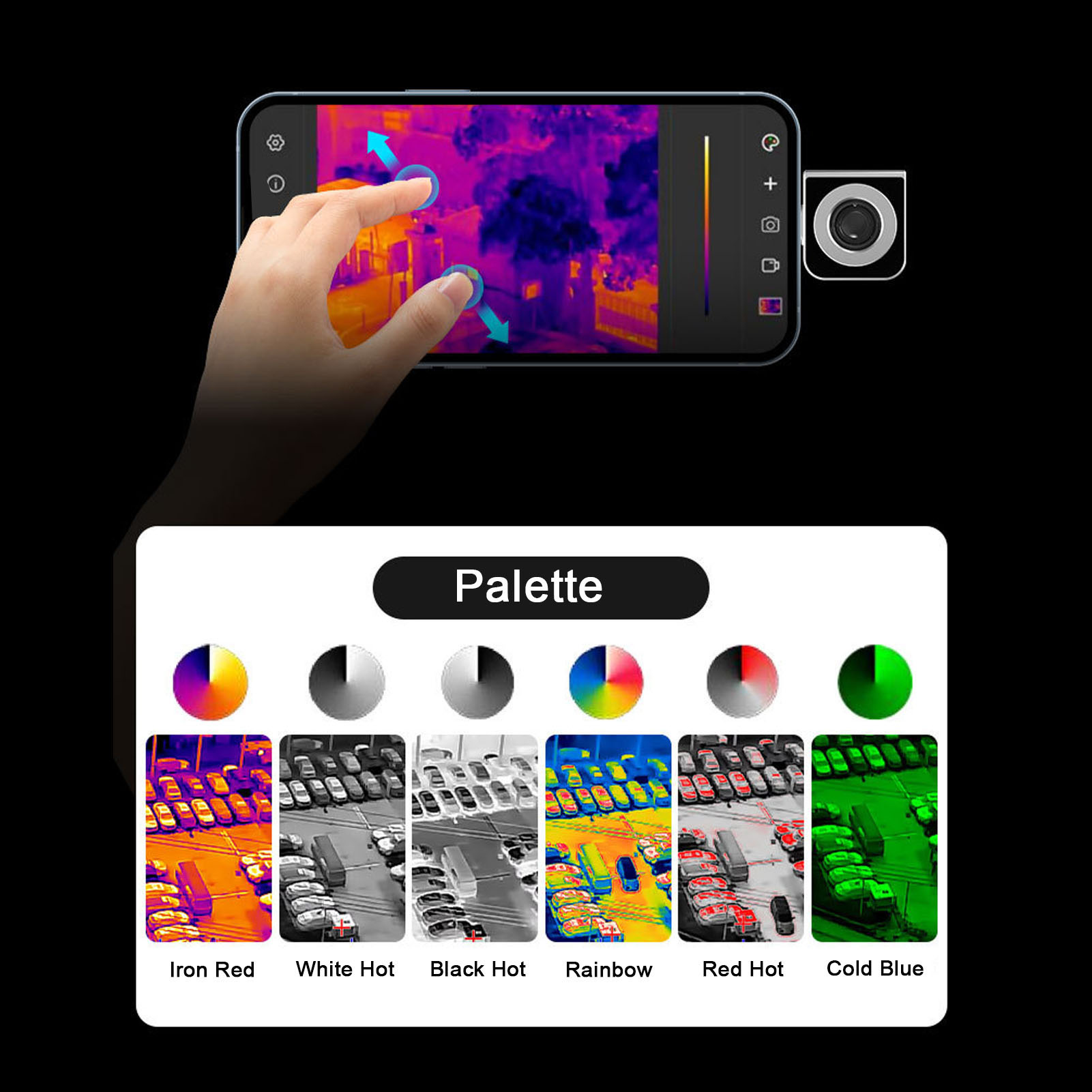 Thermal Imaging Camera 256X192 - Thermal Camera 256x192 Resolution 25Hz IP54
