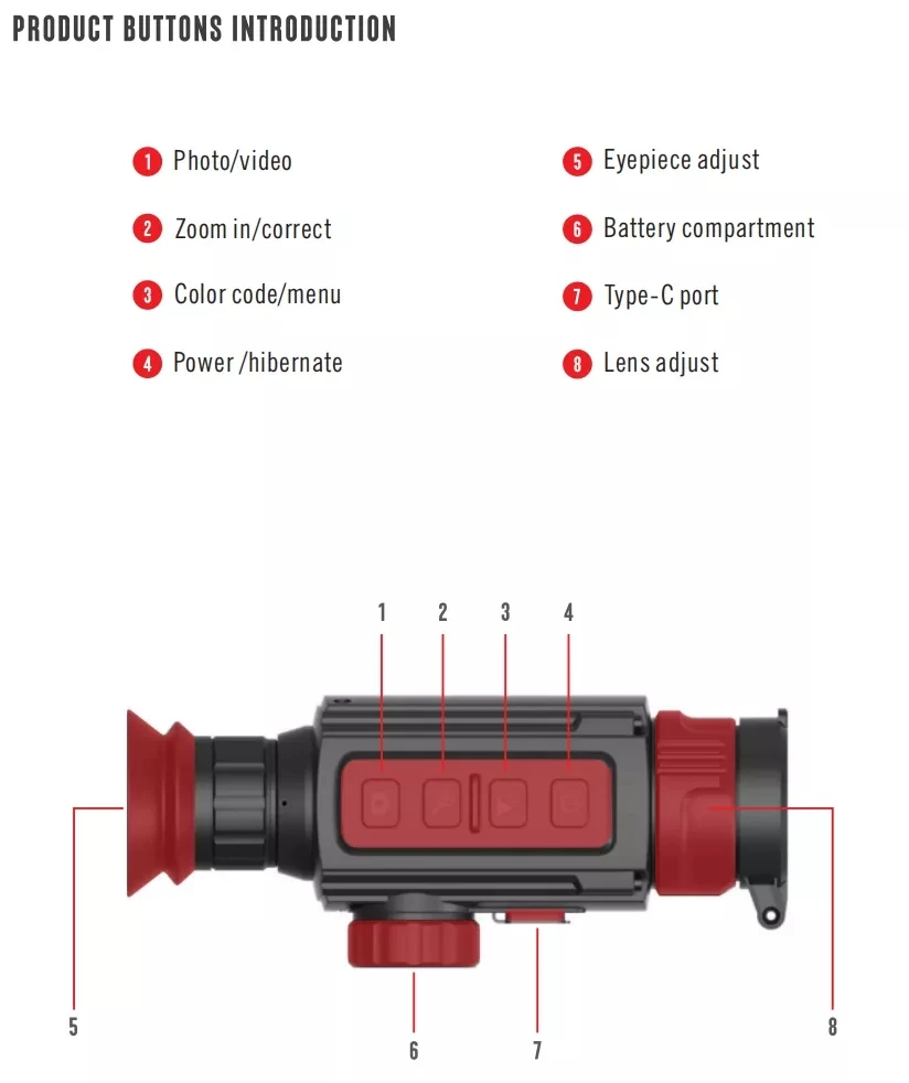 RS5 35mm 2x 4x Infrared Therma - đánh giá và giá Hunting Thermal Imaging Scope