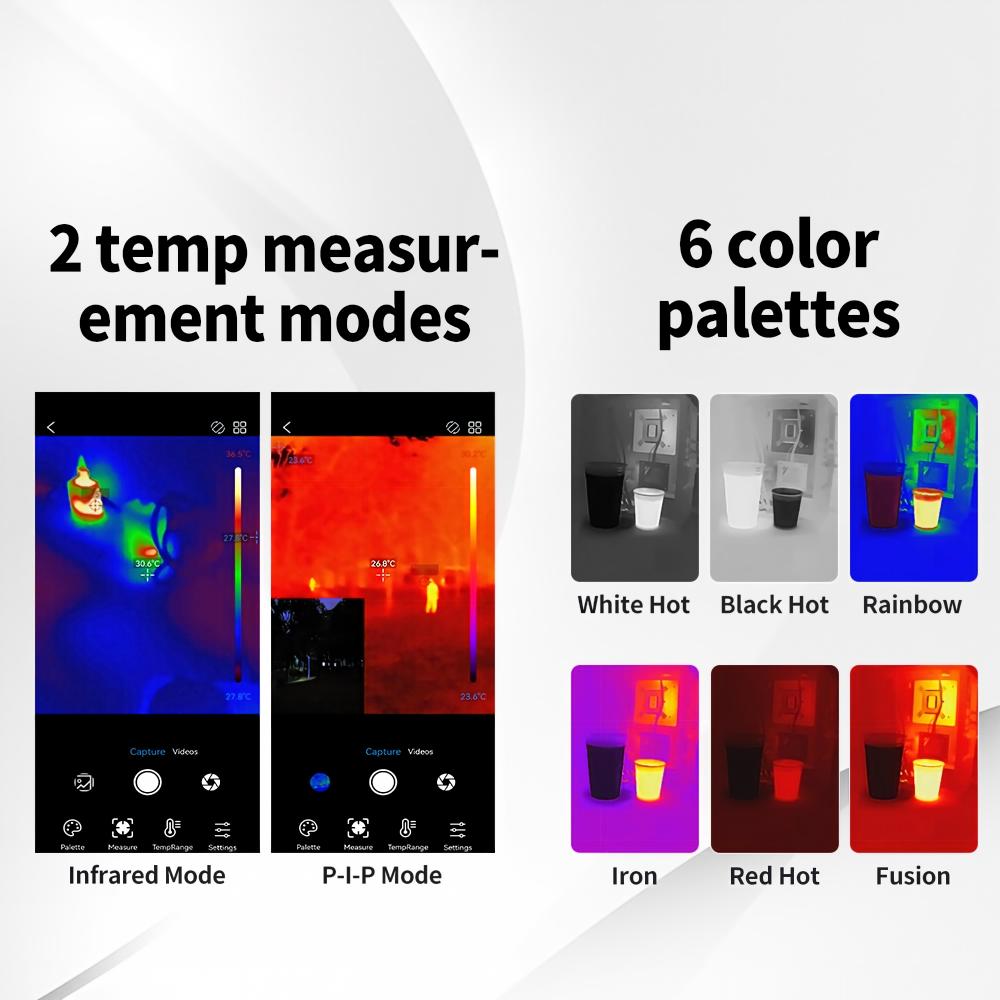 256x192 Thermal Camera for And - đánh giá và giá Thermal Imaging Camera 256X192